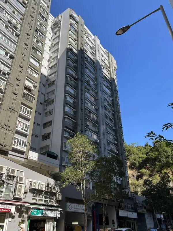 國際工業中心