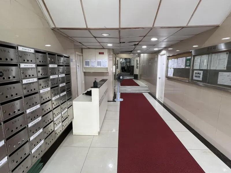 新業大廈