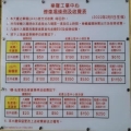 樂聲工業中心